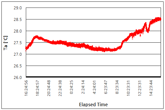 파일:53131a 009 003.png