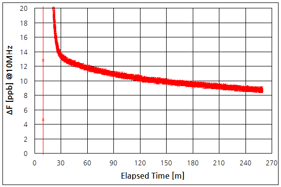 파일:tr5830d01 015 002.png