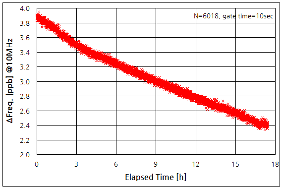 파일:tr5830d01 015 004.png