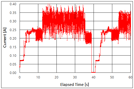 파일:pl5000 015.png