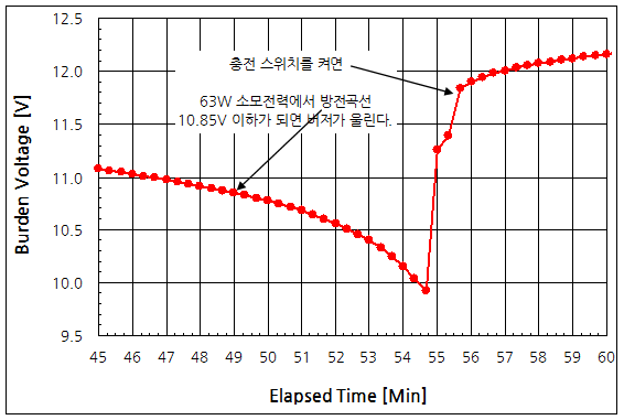 파일:hp85901a01 046 003.png