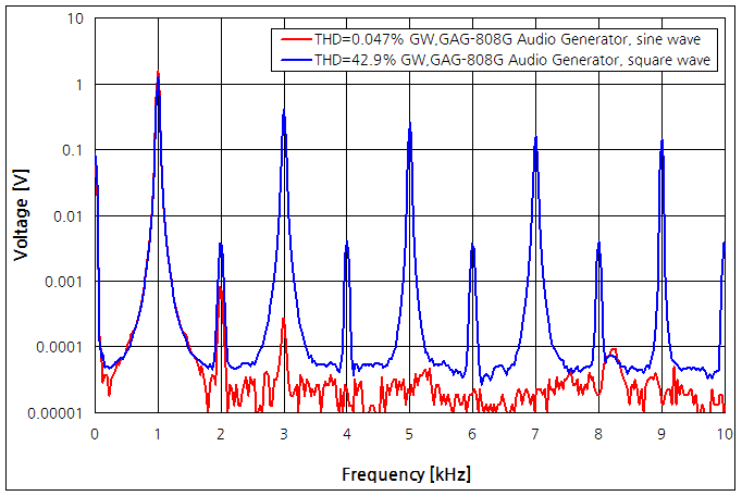 파일:hp35660a01 001.png