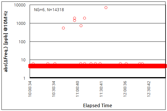 파일:53131a 010 003.png