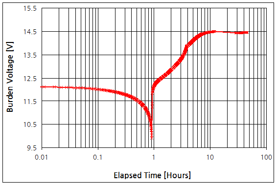 파일:hp85901a01 046 002.png