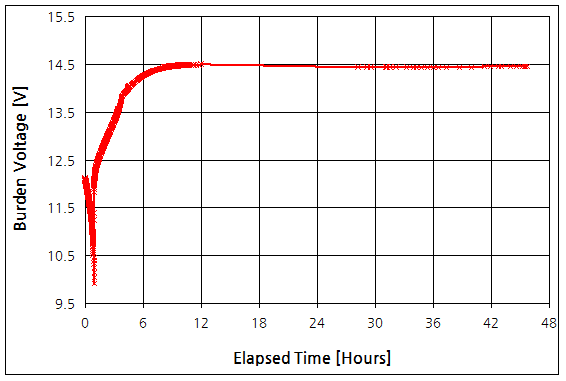 파일:hp85901a01 046 001.png