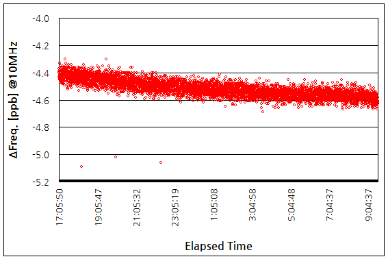 파일:53131a 010 001.png