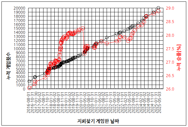 파일:game01 002 003.png