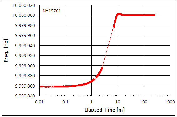 파일:tr5830d01 015 001.png