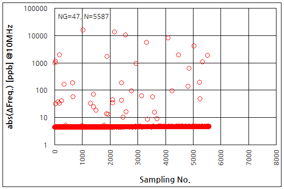 파일:53131a 010 002.png