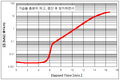 humidity sensor02 005.png